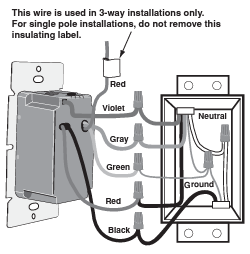Bathology Spectrum 442 0-10V, DIMMER SWITCH