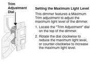 Bathology Spectrum 442 0-10V, DIMMER SWITCH