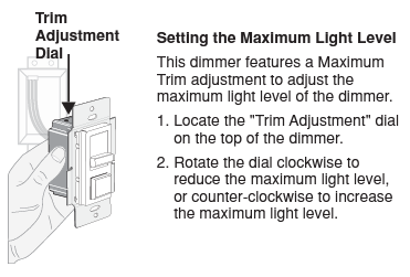 Bathology Spectrum 442 0-10V, DIMMER SWITCH